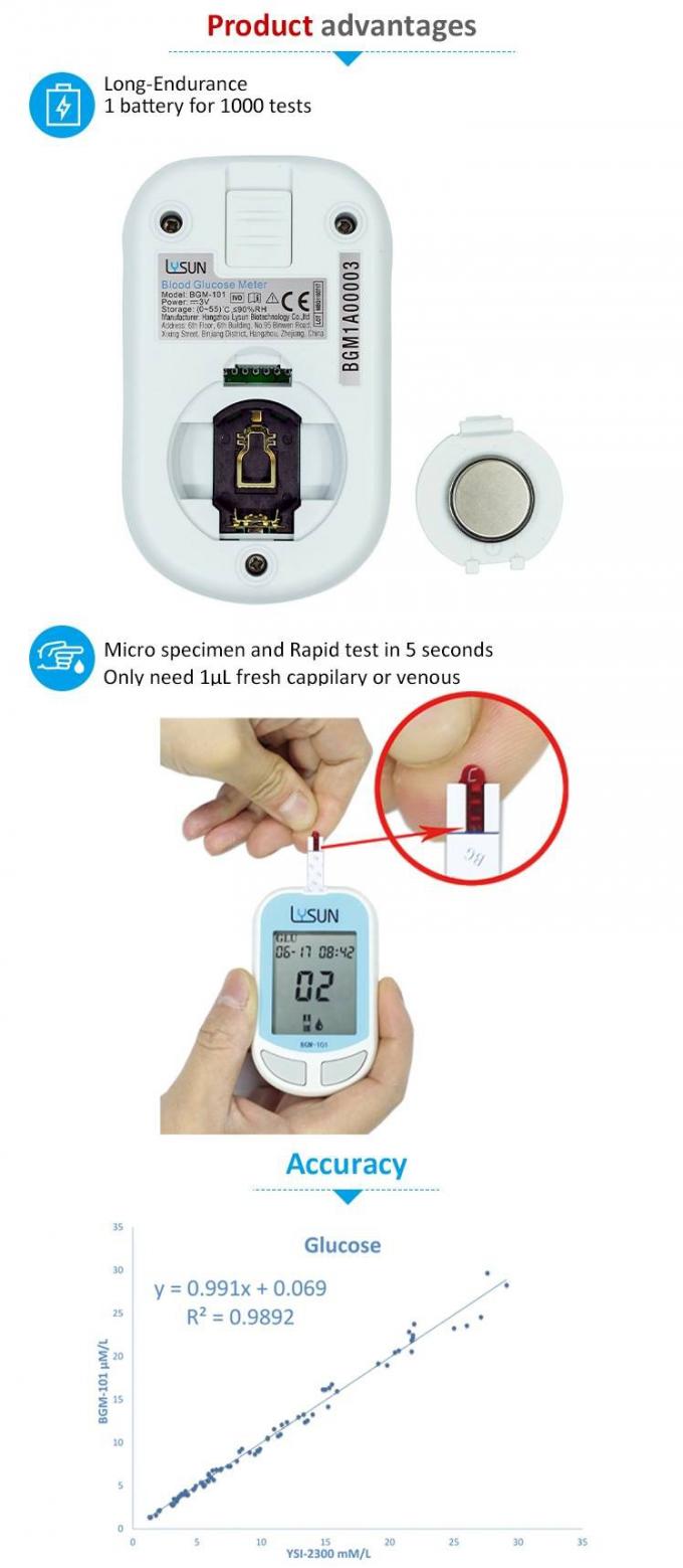 China Factory Direct Sale Blood Glucose Meter For Household BGM101/101N 6