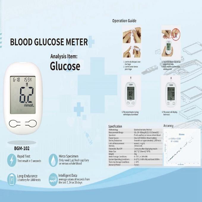 Lysun Glucometer Blood Sugar Test Diabetes Check Machine 50g 3