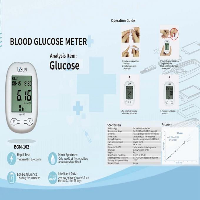 Customize Blood Glucose Meter Blood Sugar Glucometer Monitor Diabetes Horse Dog Cat BGM-102 2