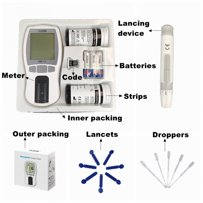 Portable Handheld Hemoglobin Analysis Meter 0