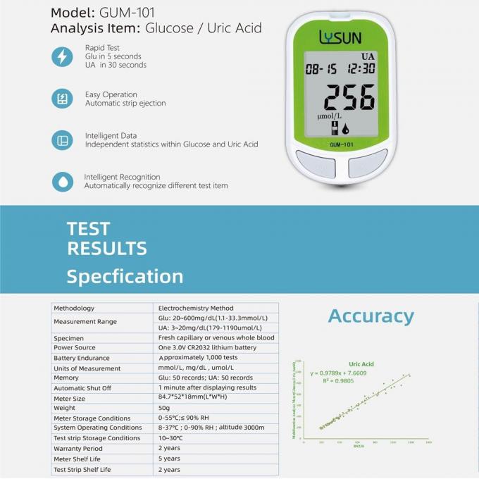 Intelligent Model Multifunctional Analysis Meter Glucose Uric Acid 0