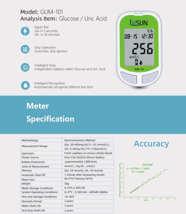 Factory Supply Blood Glucose Meter Uric Acid Monitor With Test Strip 3