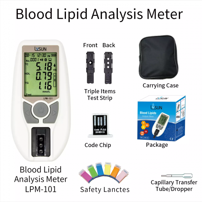 IVD Reagent Lipid Profile Dry Chemistry Test Strips By Meter Portable Lipid Profile Analyzer 0