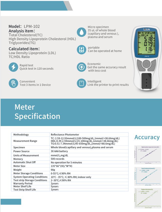 Total Cholesterol HDL Triglycerides LDL Blood Lipid Analyzer Meter For Hospital Diagnostic Agency 0