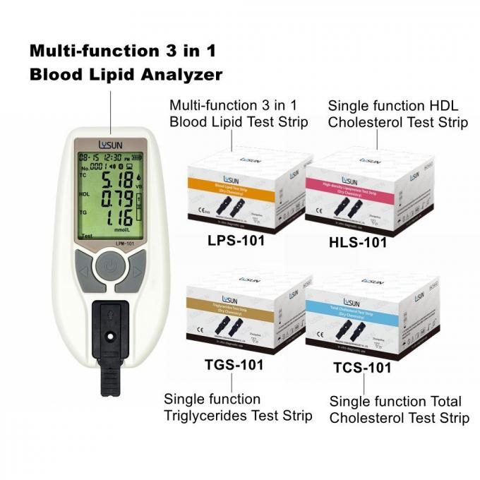 3 In 1 Blood Lipid Test Strip Total Cholesterol, Triglycerides, High Density Lipo-protein TC/TG/HDL/LDL For POCT Analyzer 1
