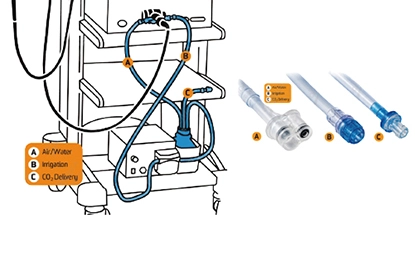 Understanding the Technology and Applications of In Vitro Diagnostic Devices