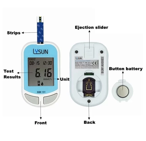 blood glucose monitor wearable