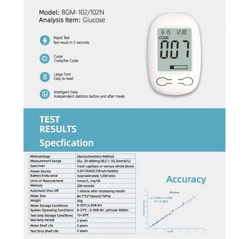 hemoglobin meter