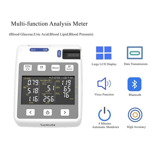 renal function test sample
