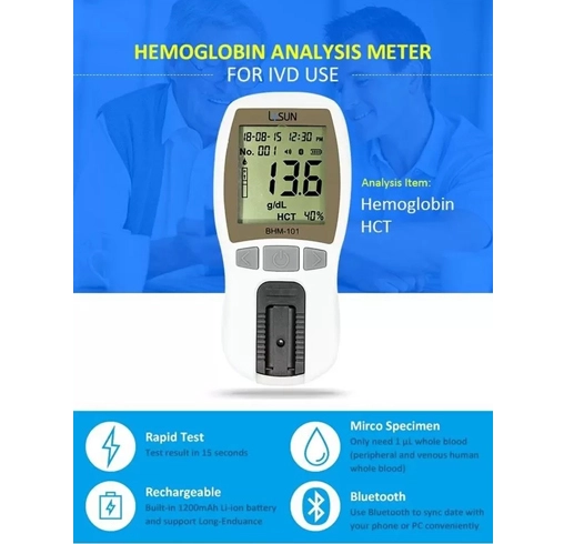 continuous ecg monitoring watch