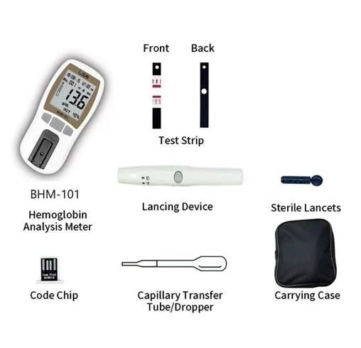 ecg monitor watch
