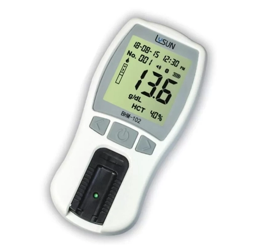 ecg capable watches