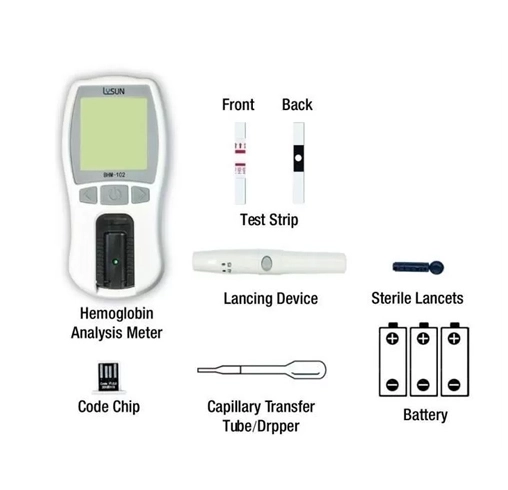 ecg tracker watch