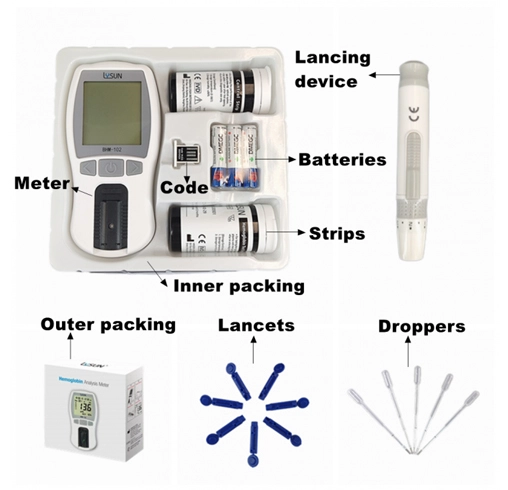 wound-closure-device