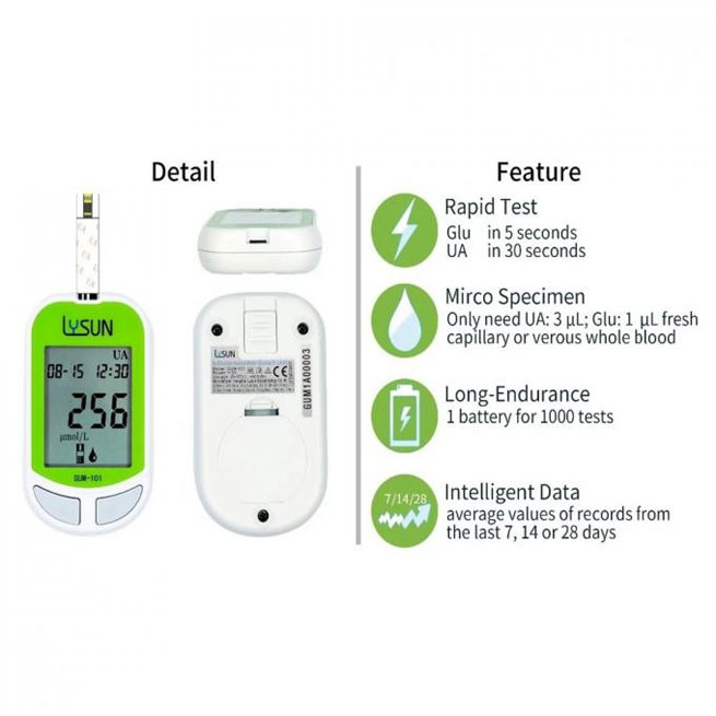 medical beauty research products 