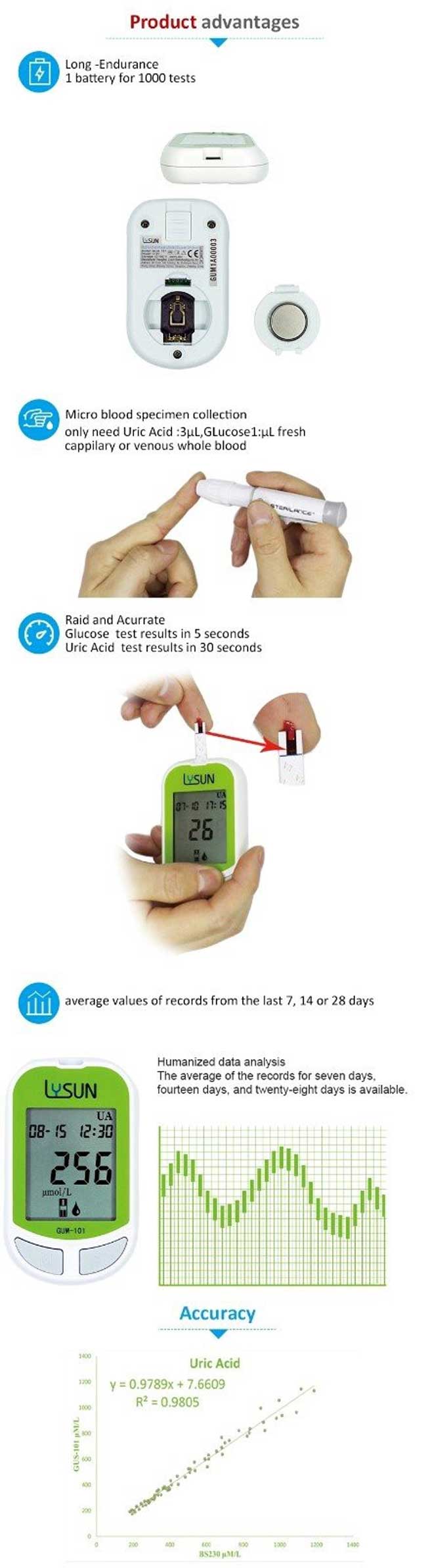 physiotherapy lab equipment 