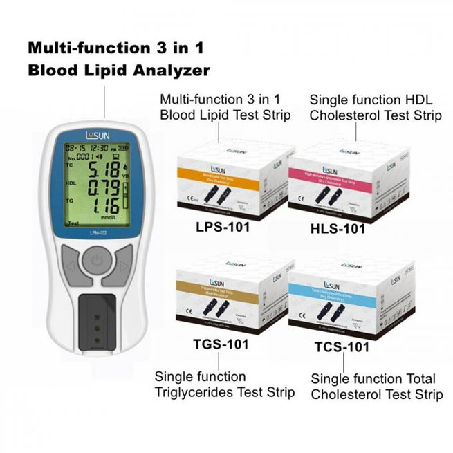 crp test kit 