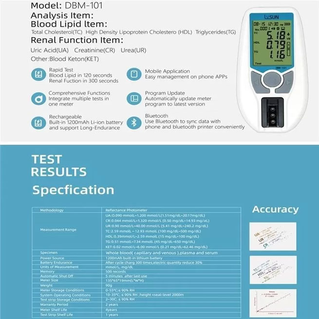 drug abuse urine test 