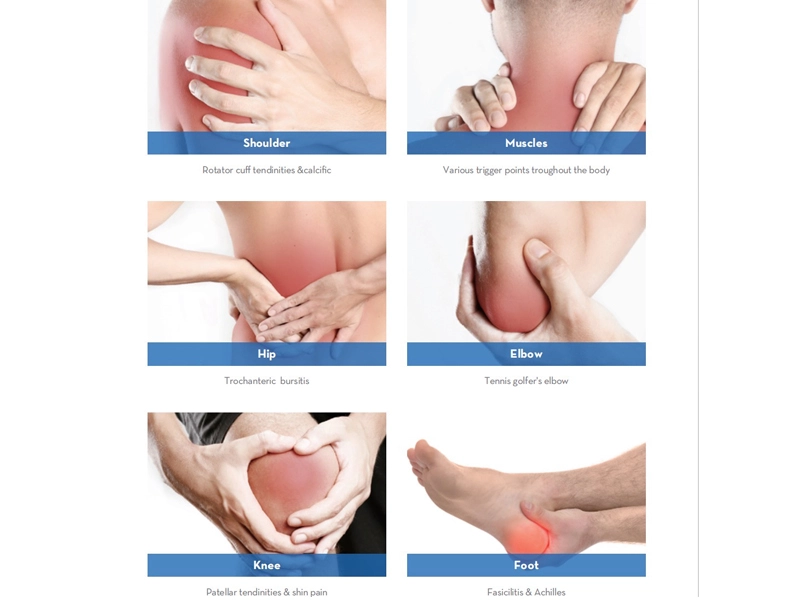 The Importance of Physiotherapy Instrument